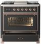 Ilve® Majestic III 36" Graphite Matte Pro Style Dual Fuel Liquid Propane Range with 6 Black Brass Burners and Copper Trim-2