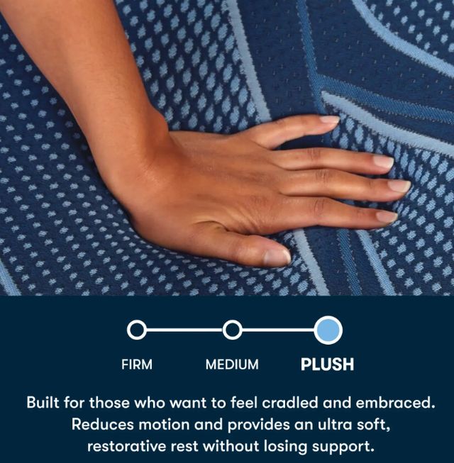 Serta® iSeries NXG™ 13.5" Memory Foam 4500 Ultra Plush Smooth Top California King Mattress-4