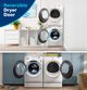 GE® SmartHQ™ 7.8 Cu. Ft. White Electric Dryer-3