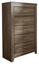 Signature Design by Ashley® Juararo 5-Piece Dark Brown King/California King Panel Headboard Bed Set-4