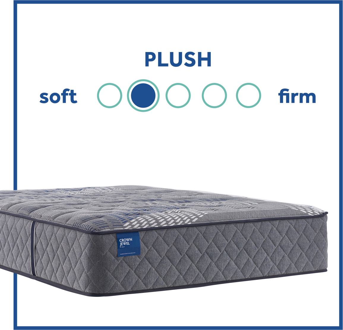 Sealy® Crown Jewel Premium Inspirational Sleep 15.5 Sealy® Crown Jewel Premium Inspirational Sleep 15.5