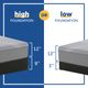 Sealy® Posturepedic® Paterson 12" Foam Medium Tight Top California King Mattress in a Box-4