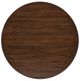 Signature Design by Ashley® Korestone Dark Brown Round End Table-3