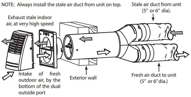 Broan® Tandem Transition Kit-4