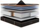 Spring Air® Copper 13.5" Hybrid Medium Quilted Top Queen Mattress-3