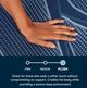 Serta® iSeries NXG™ 12.5" Memory Foam 2500 Plush Smooth Top Full Mattress-4