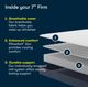 Serta® Perfect Day® 7” Wrapped Coil Firm Tight Top King Mattress in a Box-2