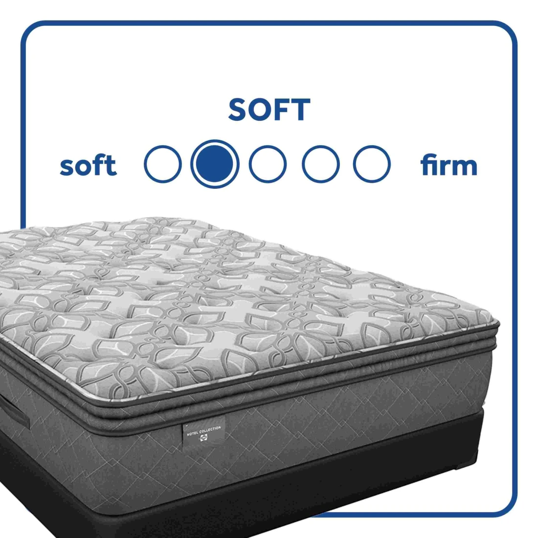 Sealy Posturepedic Hotel Wrapped Coil Euro Top Mattress - Thumbnail 5