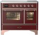 Ilve® Majestic III 40" Burgundy Pro Style Induction Range with Triple Glass Door and Copper Trim-0
