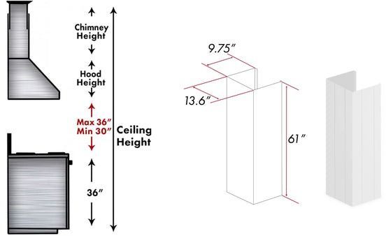 ZLINE Bright White Wooden Chimney Extension-1