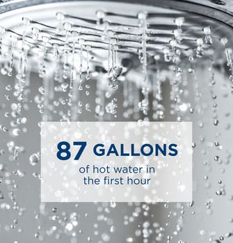 GE RealMAX® Choice 50-Gallon Tall Natural Gas Atmospheric Water Heater-4