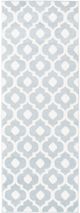 Surya Horizon Denim 3'x7' Runner Rug-0