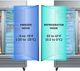 Kenmore® Pro 49 Cu. Ft. Stainless Steel Commercial Freezer-5