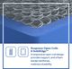 Sealy® Essentials™ Deaton II 12" Innerspring Soft Faux Euro Top Split California King Mattress, Includes 2 Pieces-3
