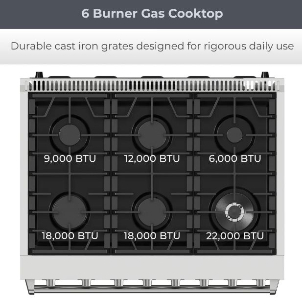 Kenmore® PRO 36" Stainless Steel Freestanding Gas Range With True Convection-2
