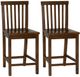 Linon Tory 2-Piece Walnut Counter Stool Set-0
