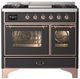 Ilve® Majestic III 40" Graphite Matte Pro Style Dual Fuel Liquid Propane Range with Triple Glass Door and Copper Trim-0