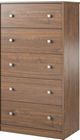 Ameriwood Home Ellwyn Saint Walnut 5 Drawer Dresser-2