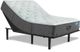 Beautyrest® Harmony® Maui 12.5" Hybrid Medium Firm Tight Top King Mattress-5