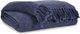 Signature Design by Ashley® Yasmin 3-Piece Navy Throws-0
