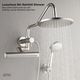 Forno Acqua AcquaFALL Mini Brushed Nickel Retrofit Shower System 1.8 GPM-3