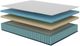 American Bedding™ Percy 12" Hybrid Plush Tight Top Twin Mattress in a Box-2