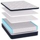 Southerland™ American Sleep® Colten 12.5" Wrapped Coil Plush Euro Top Twin XL Mattress-1
