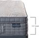 King Koil® Intimate Quintessa 14.5" Wrapped Coil Firm Box Pillow Top Twin XL Mattress-3