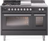 Graphite Matte