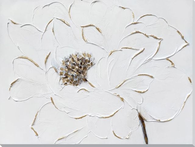 Gallery image with a fresh perspective