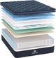 Brooklyn Bedding Signature 14" Hybrid Plush Cloud Pillow Top Full Mattress in a Box-2