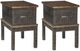 Signature Design by Ashley® Stanah 2-Piece Two-Tone Living Room Table Set-0