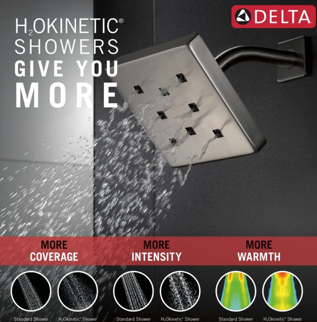 Delta Universal Showering Lumicoat® Black Stainless H2Okinetic® Single-Setting Metal Raincan Shower Head-2
