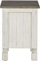 Signature Design by Ashley® Havalance Gray Chairside End Table with Distressed Vintage White Base-3