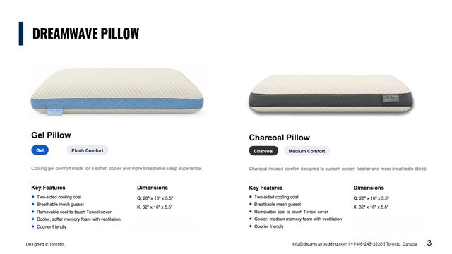 DreamWave Collection Gel 5.5" Queen Pillow – 2-Pack-3