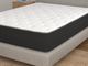 Symbol® Spring Trent 14" Wrapped Coil Plush Tight Top Queen Mattress-4