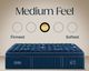Stearns & Foster® Legacy 17" Innerspring Medium Pillow Top Split King Mattress, Includes 2 Pieces-4