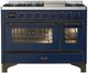 Ilve® Majestic III 48" Midnight Blue Pro Style Dual Fuel Liquid Propane Range with Triple Glass Door and Burnished Trim-0