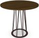 Amisco Customizable Calypso Walnut Veneer Bar Table with 48" Tabletop-0