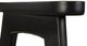 Nest Home Collections Wagner Black/Vintage Black Counter Chair -3