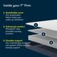 Serta® Five Star Dream Haven 7" Wrapped Coil Firm Tight Top Full Mattress in a Box-2