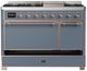 Ilve® Majestic III 48" Blue Gray Pro Style Dual Fuel Liquid Propane Range with Solid Door and Copper Trim-2