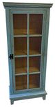 Million Dollar Rustic Wire Blue/Brown Pantry-0