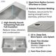 Forno Acqua MultiSINK Stainless Steel 33" Dual Mount Double Bowl Sink with Faucet and Waterfall-5