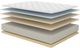 American Bedding™ Ultimate Luxury Farrell 13" Wrapped Coil Plush Tight Top Twin XL Mattress-2