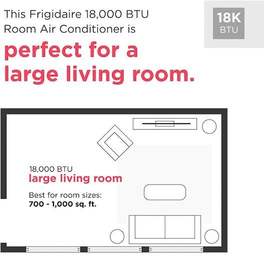 Frigidaire® 18,000 BTU's White Window Mount Air Conditioner -1