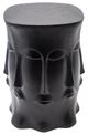 Sagebrook Home Metal Black Multi-Faced Stool-0