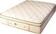 Dreamstar Bedding Double Life Collection Latex 15" Latex Medium Euro Top Double-Sided Twin Mattress-0