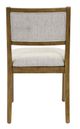 Martin Furniture Lachlan Warm Sienna Upholstered Back Side Chair-3