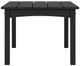 Signature Design by Ashley® Hyland Wave Black Plastic Outdoor Cocktail Table-2
